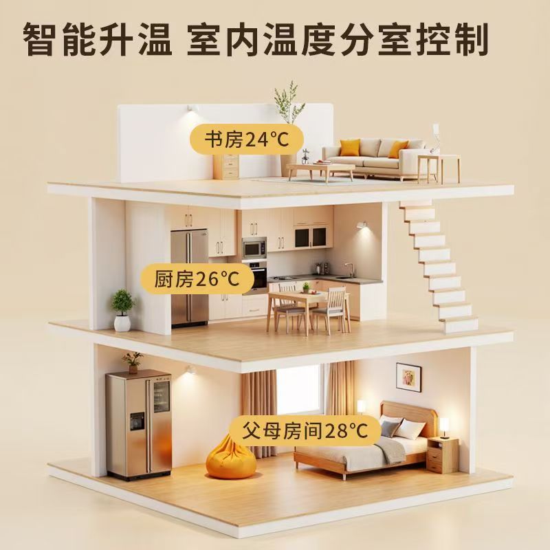 抚远县 石墨烯电地暖公司哪家好？户型适配方案指南